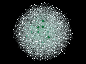 An Algorithm For Transitive Transaction